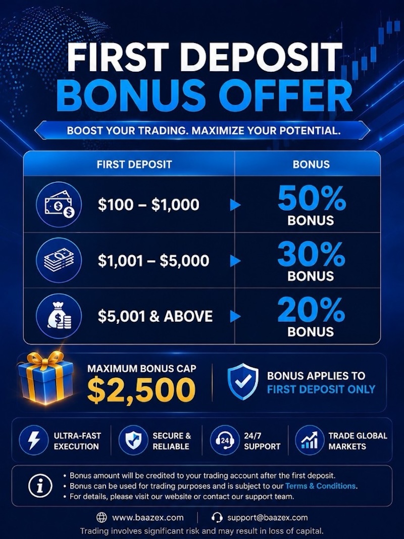 Baazex First Deposit Bonus Offers Up to 50% on Qualifying Deposits, Capped at $2,500
