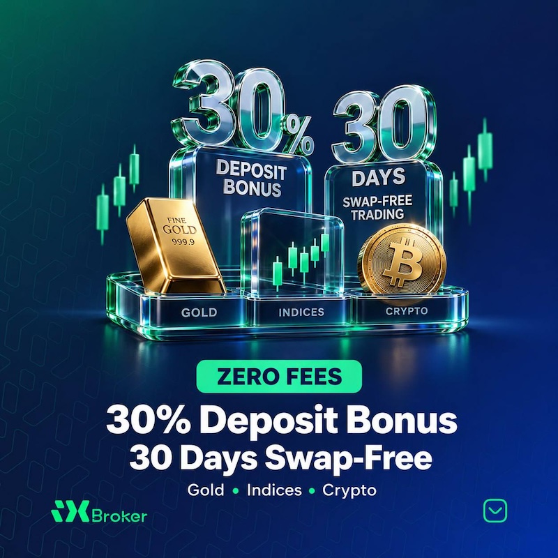 iX Broker Promotion Offers 30% Deposit Bonus and 30 Days Swap-Free Trading