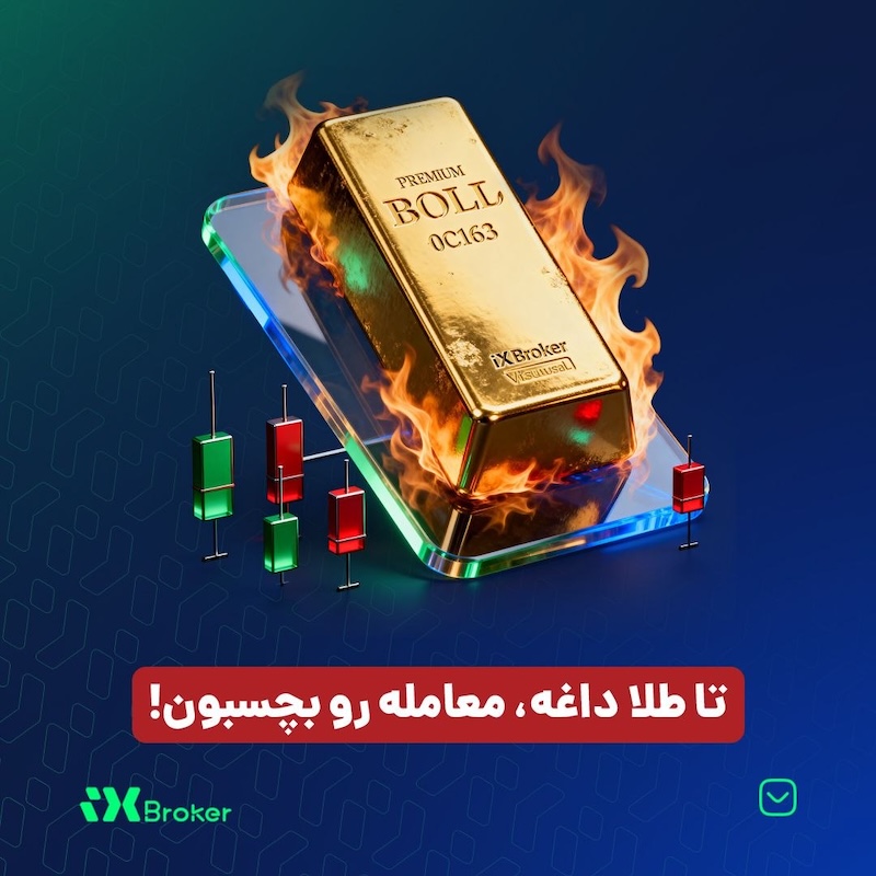 iX Broker Gold Boost Campaign Offers70% Deposit Bonus Up to $4,000