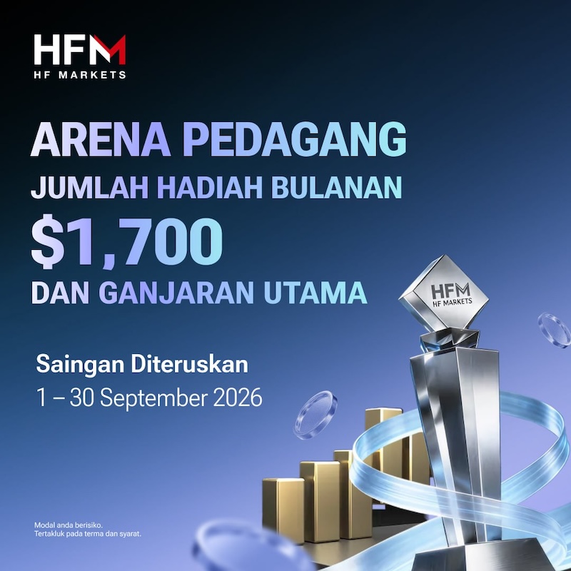 HFM Malaysia Traders Arena Returns in September With $1,700 Prize Pool and Top Reward