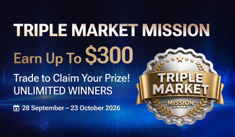 HFM Launches Triple Market Mission, Offering Up to $300 in Cash Rewards for Gold, Forex and Bitcoin Trading