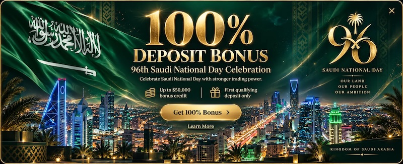 Royce Capitals - 100% Deposit Bonus
