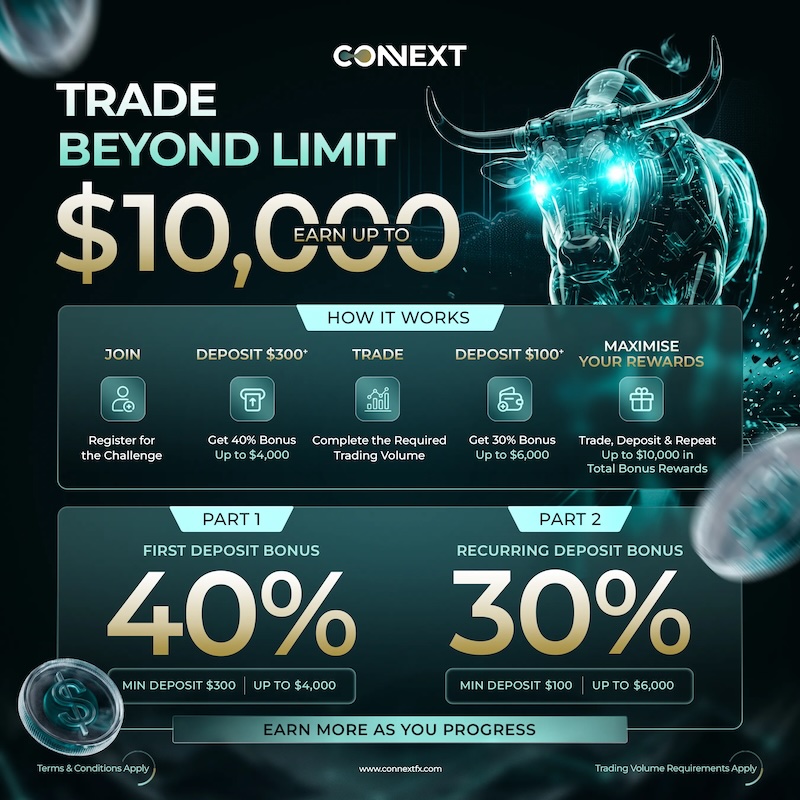Connext - Up to $10,000 Bonus