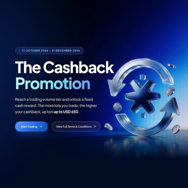 STARTRADER Launches Cashback Promotion Offering Up to USD 650 for Eligible Traders