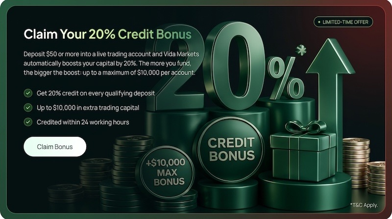 Vida Markets - 20% Credit Bonus