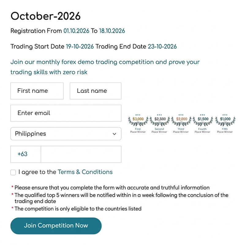 Market Equity Announces October 2026 Forex Demo Trading Competition with Risk-Free Participation