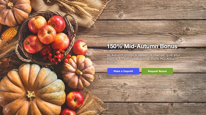 FXCL - 150% Deposit Bonus