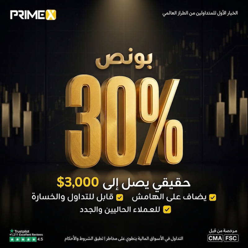 PrimeX Capital Launches Limited-Time 30% Deposit Bonus of Up to $3,000