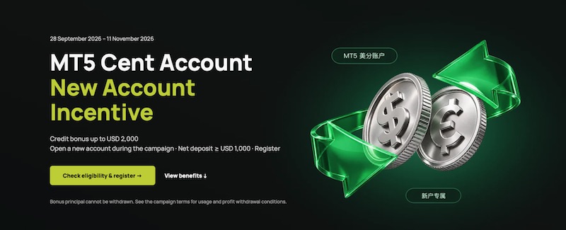 Qube Markets – 20% Deposit Bonus