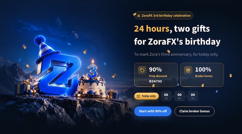ZoraFX 24-Hour Birthday Promotion: 90% Off Prop Challenges and 100% Deposit Bonus